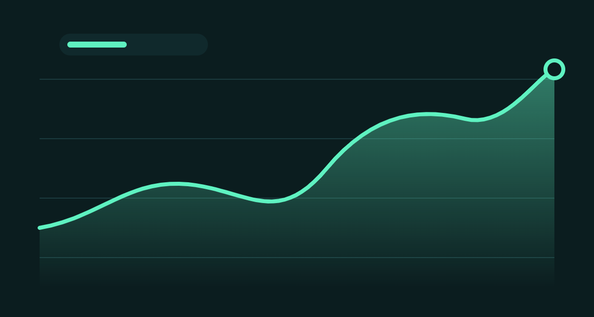 Gráfico de linha verde-menta subindo ao longo do mês.