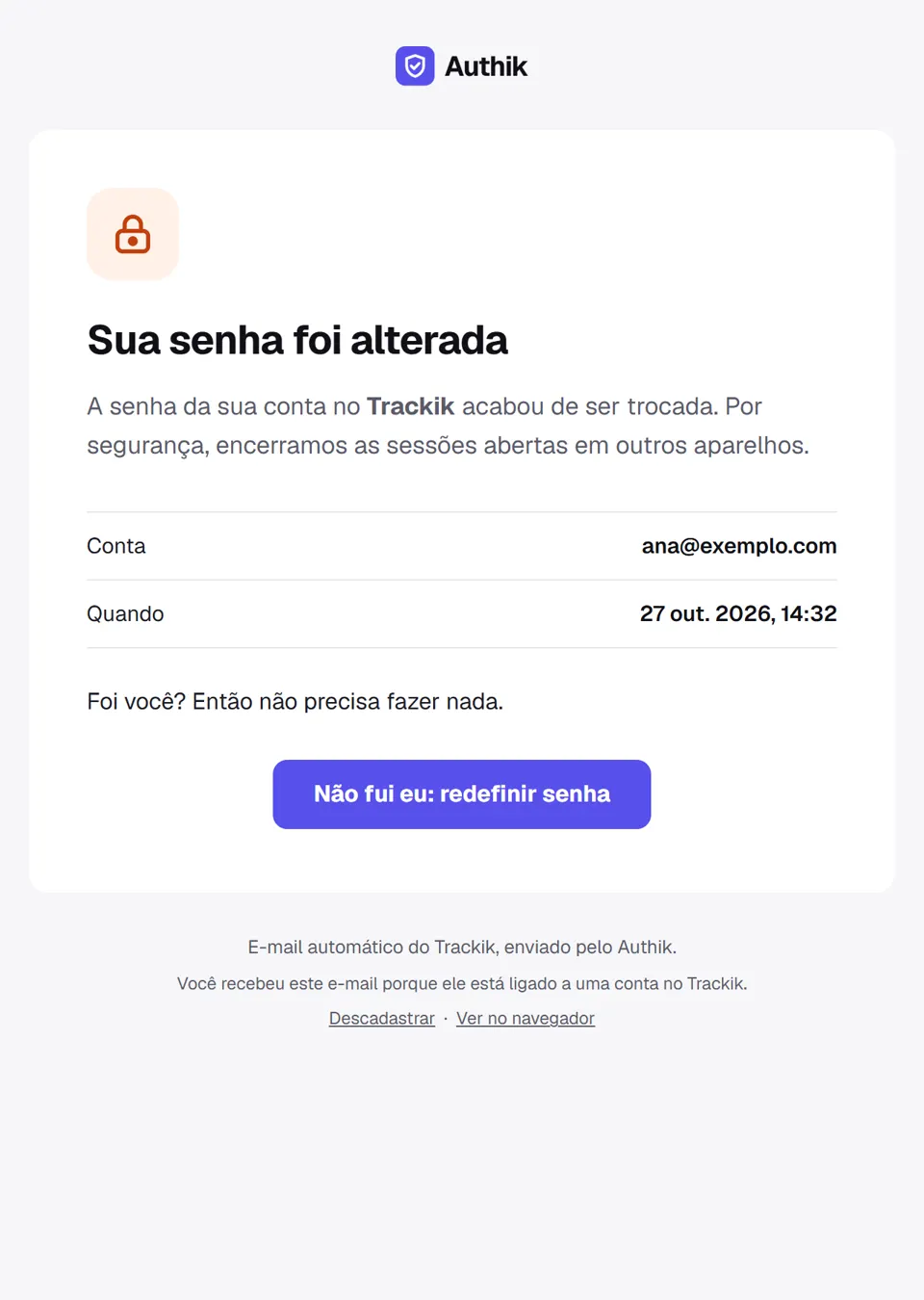 Prévia do email "A senha da sua conta no Trackik foi alterada"