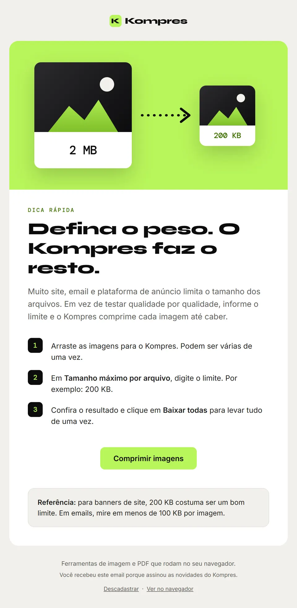 Prévia do email "Dica: imagens no peso exato que você precisa"