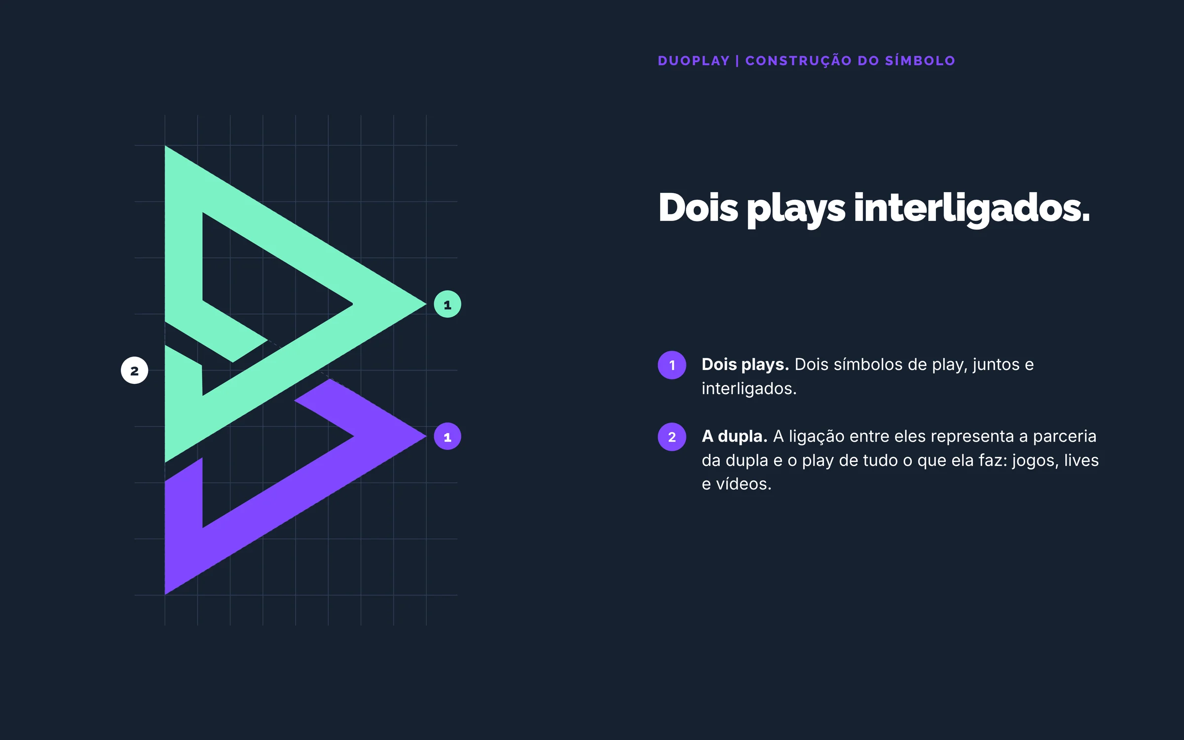 Construção do símbolo: dois plays interligados, em menta e roxo