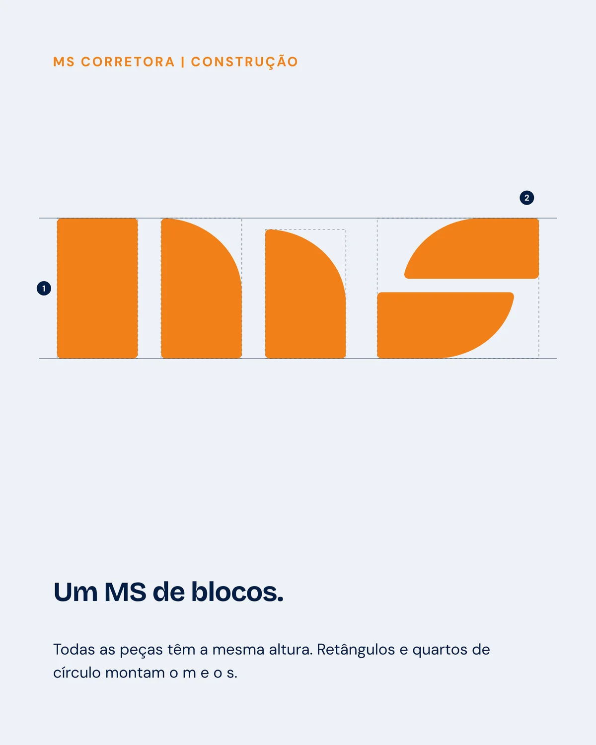 As peças do MS separadas, com as linhas de base e de topo
