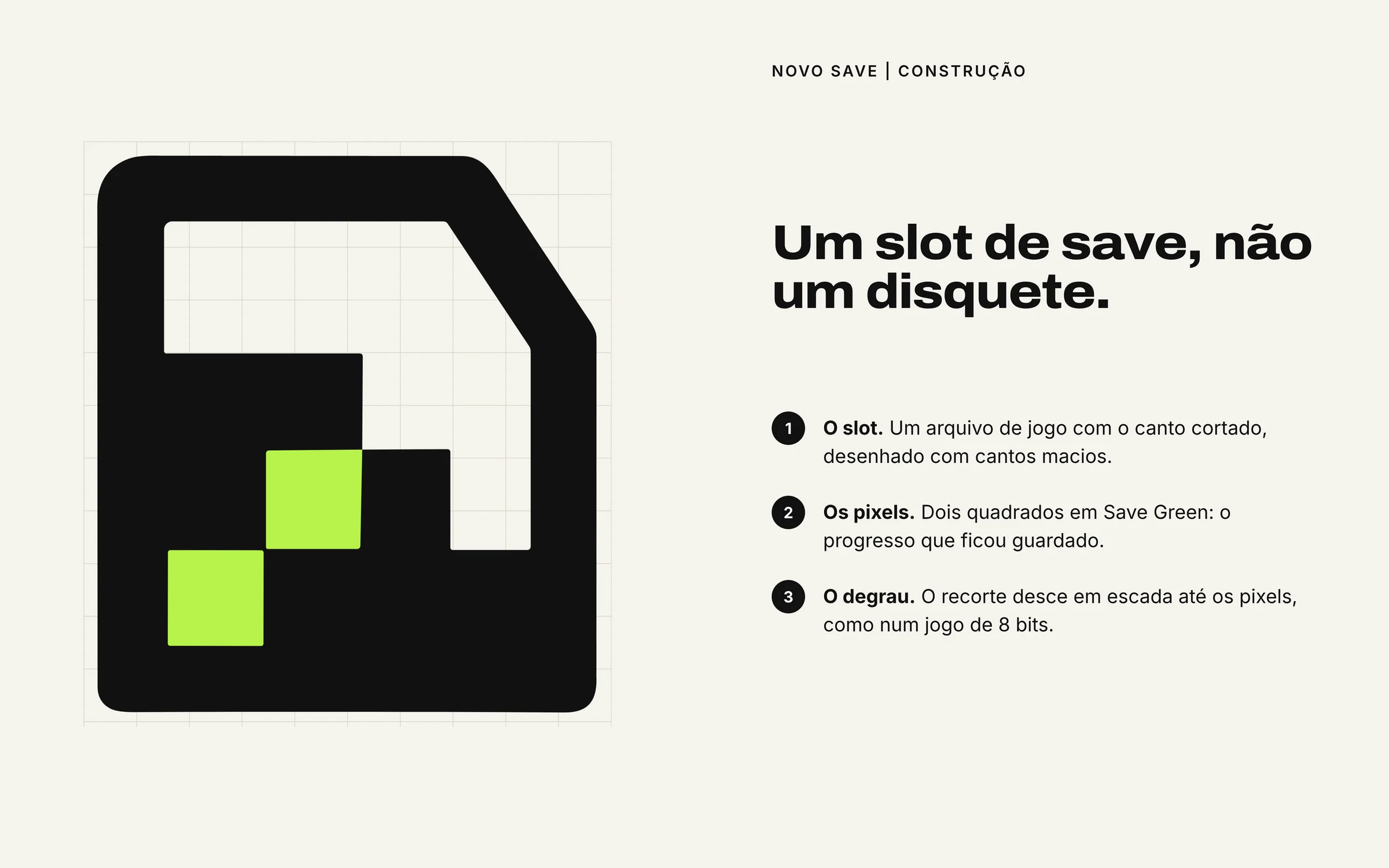 O símbolo sobre uma grade de pixels, com as três ideias da construção