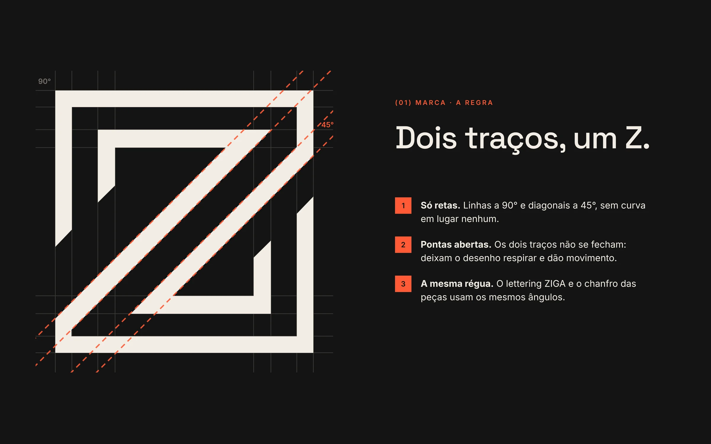 O símbolo da Ziga sobre uma grade com diagonais a 45°