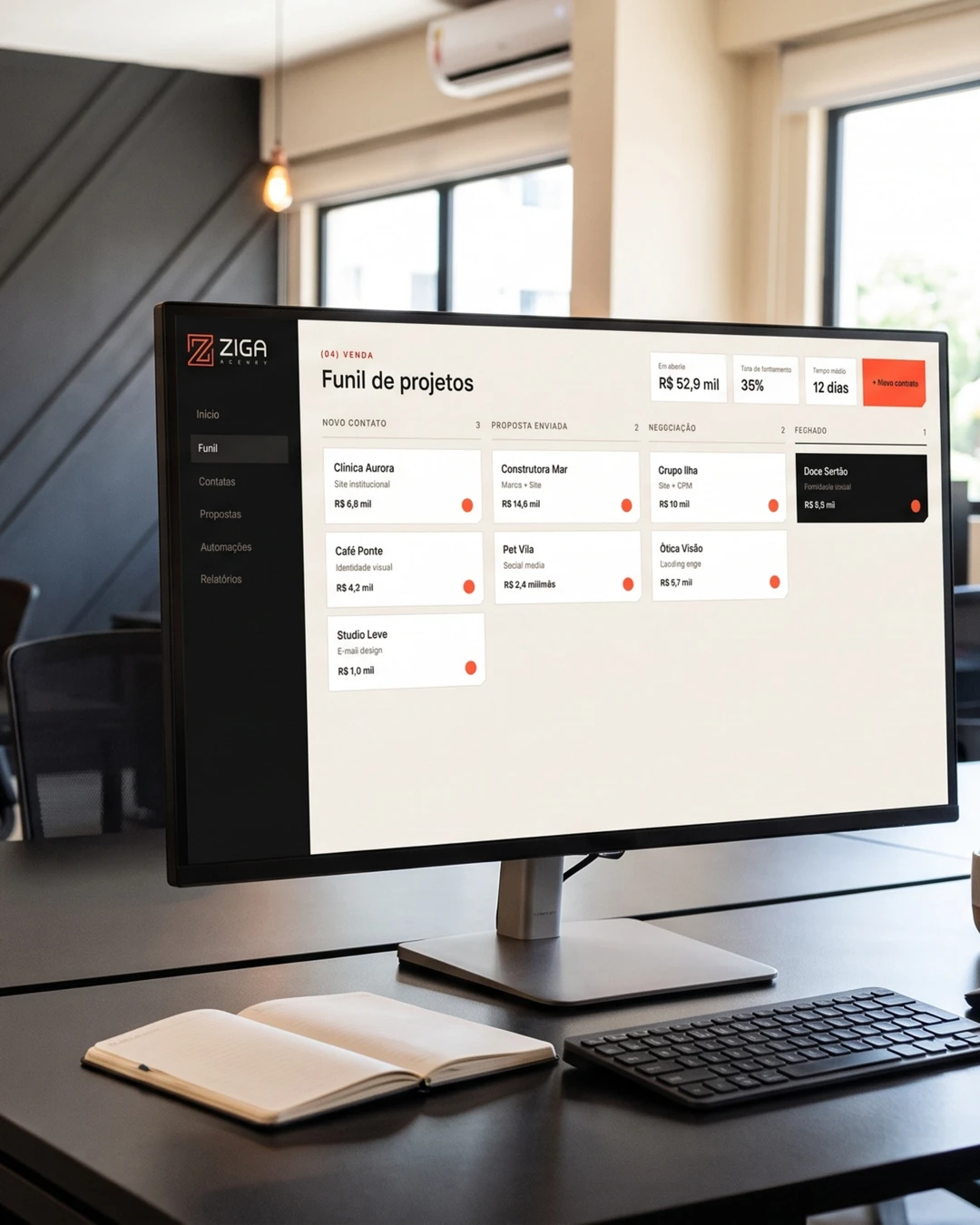 Funil de projetos no CRM aberto num monitor do escritório