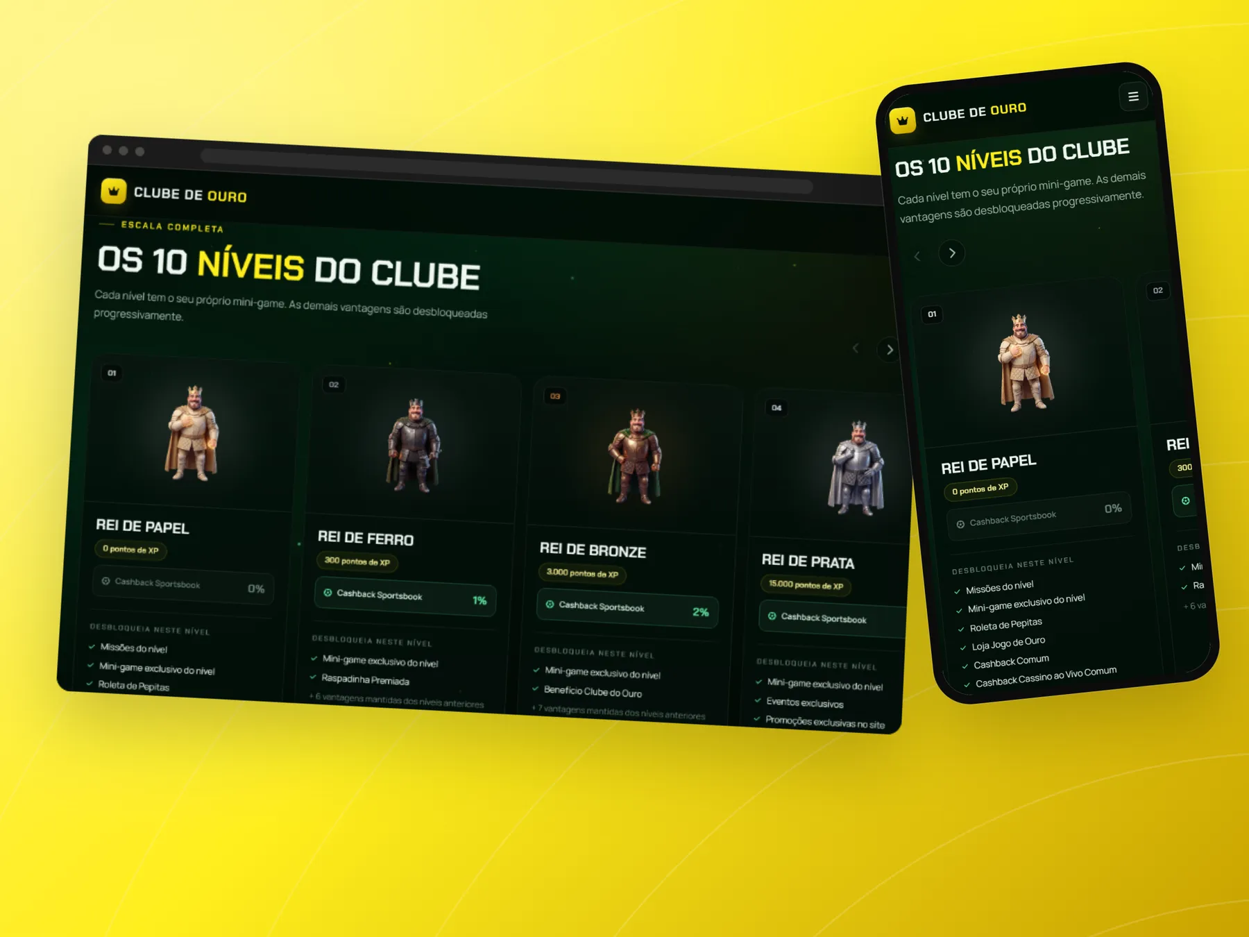 Os 10 níveis, no computador e no celular