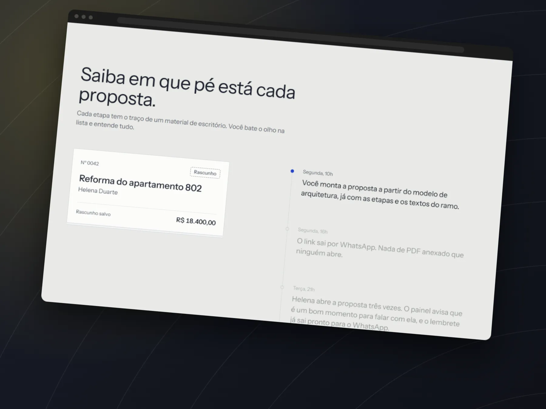 Linha do tempo de uma proposta