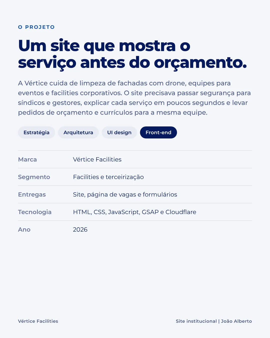 Apresentação do projeto Vértice Facilities com a ficha técnica