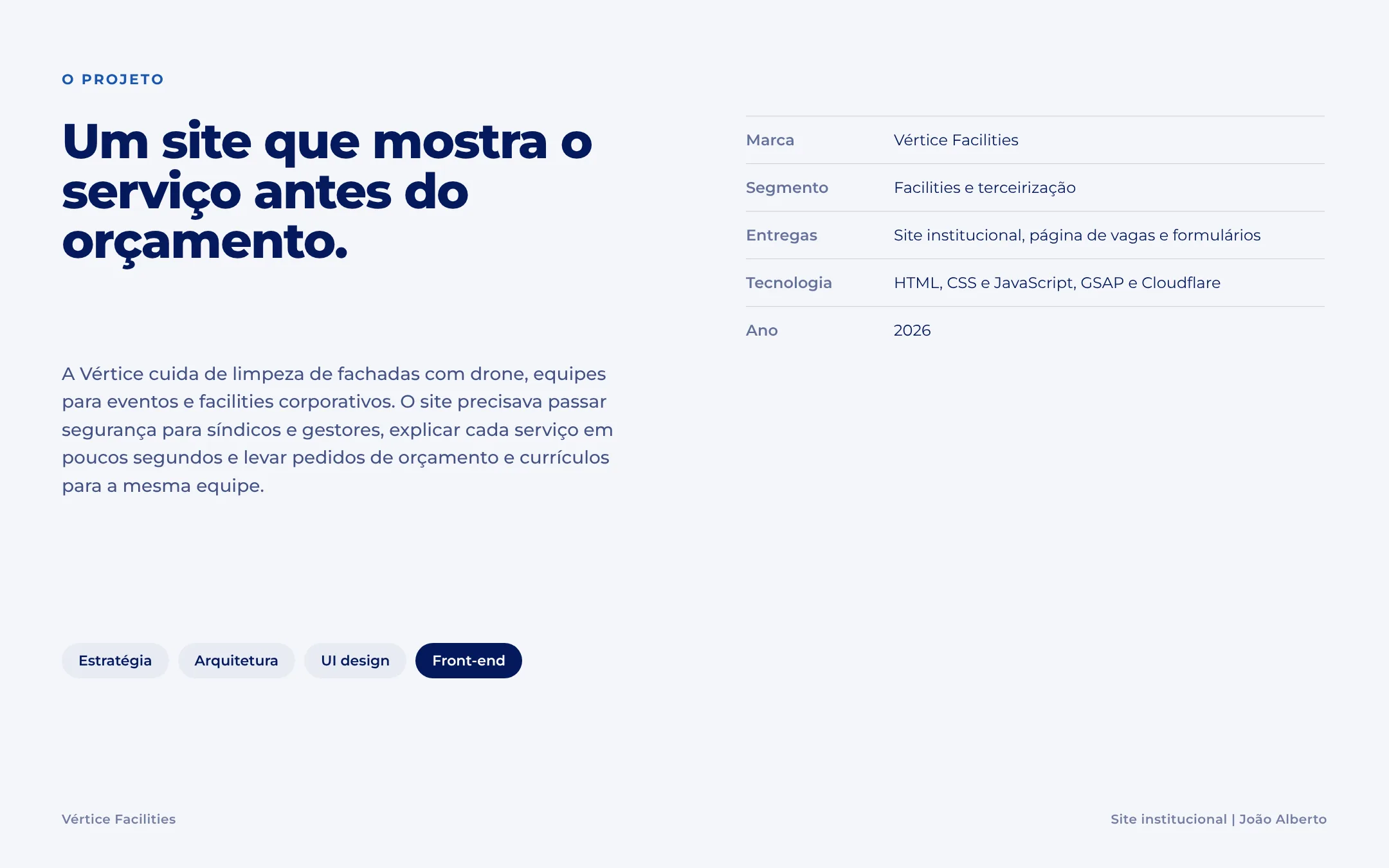 Apresentação do projeto Vértice Facilities com a ficha técnica