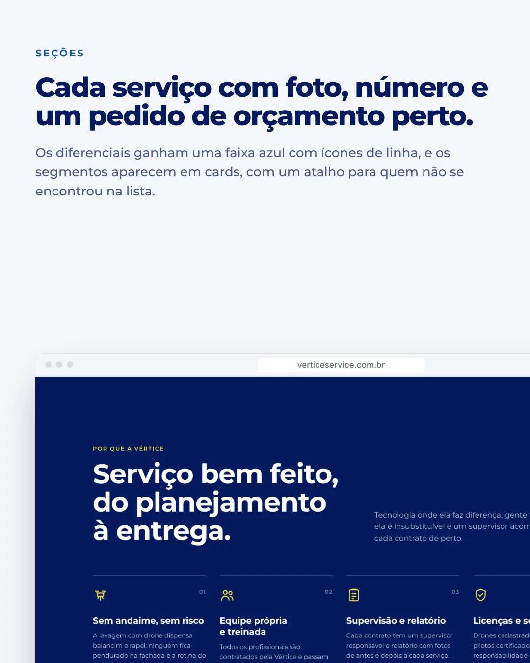 Cada serviço com foto, número e um pedido de orçamento perto