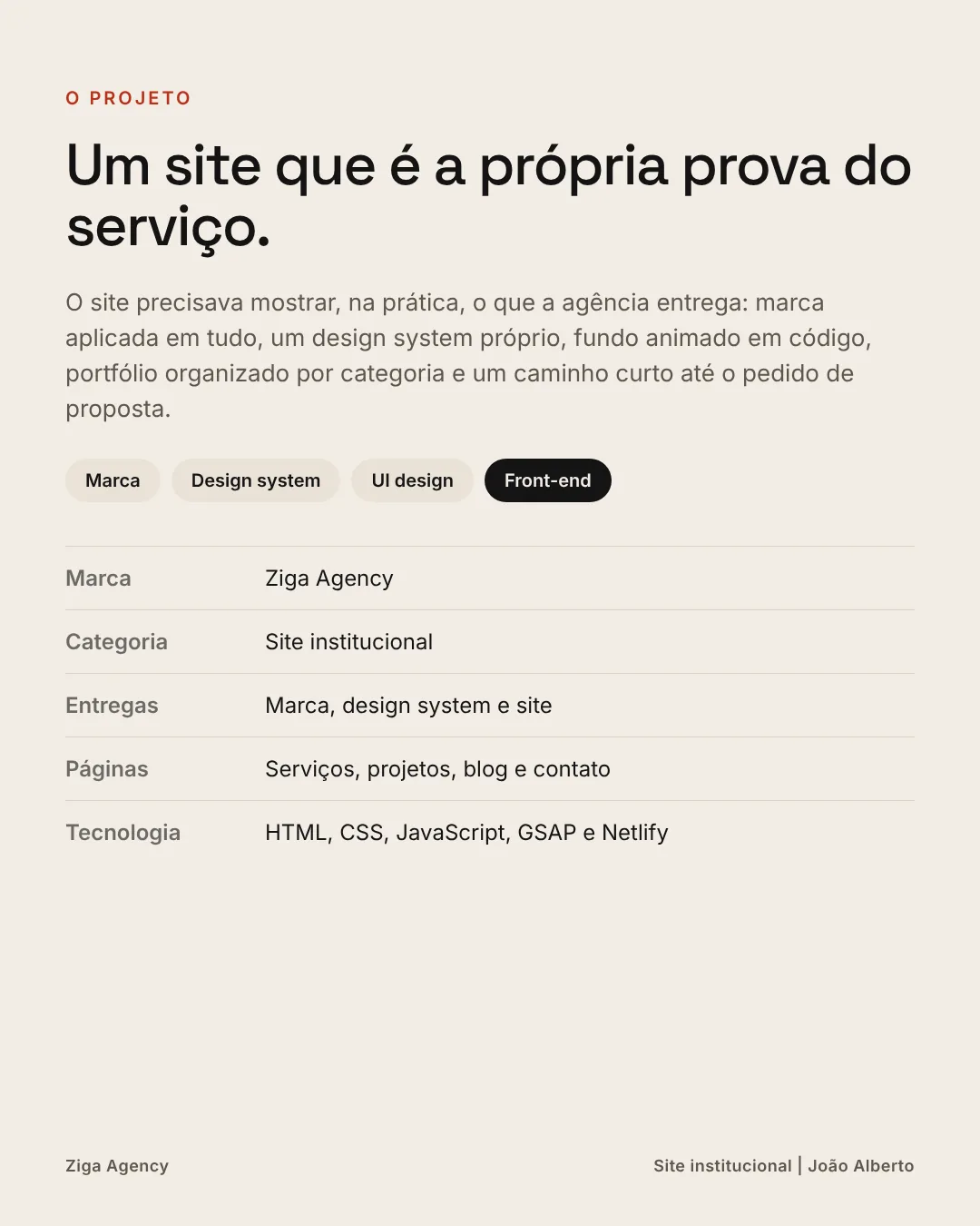 Ziga Agency project overview with the fact sheet