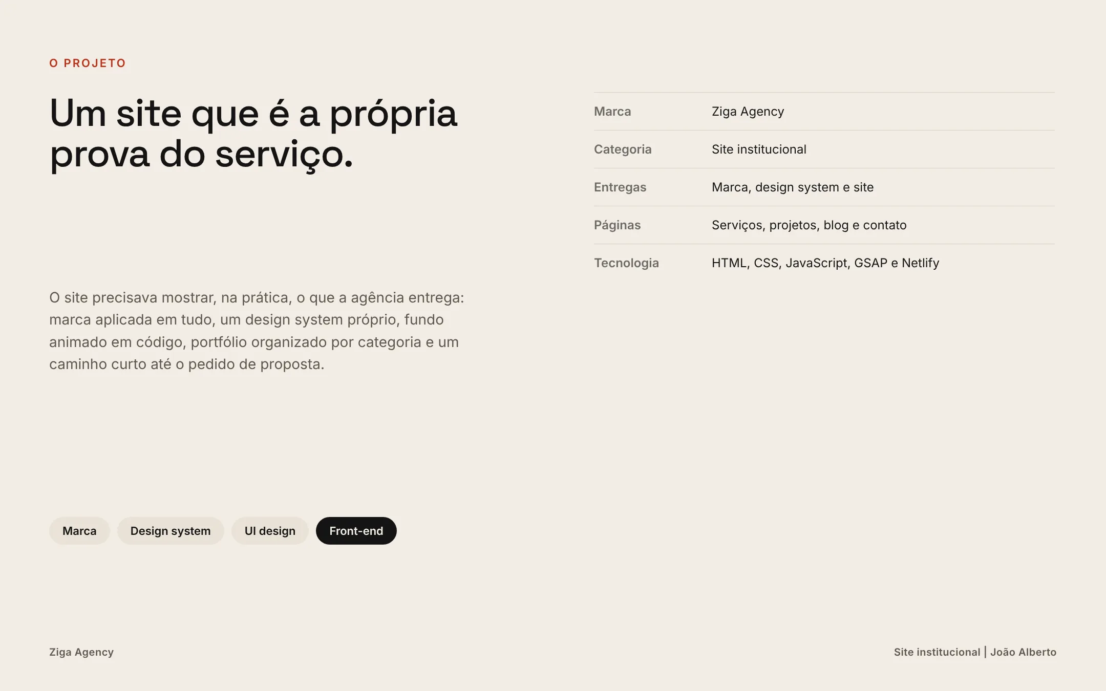 Ziga Agency project overview with the fact sheet