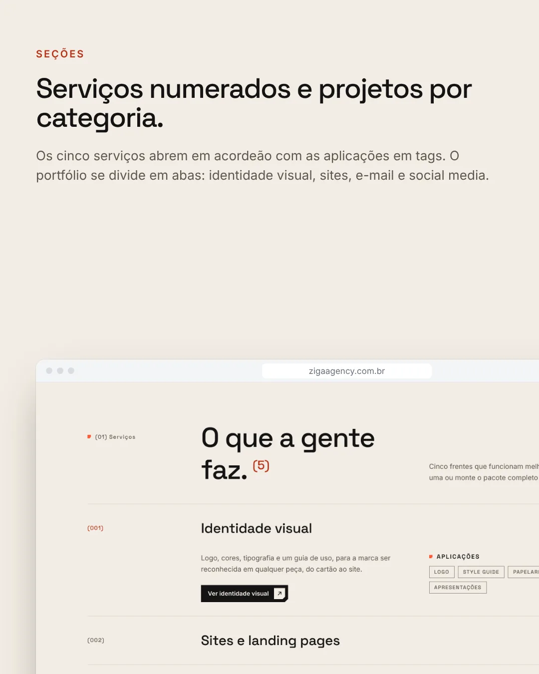 Numbered services and projects by category