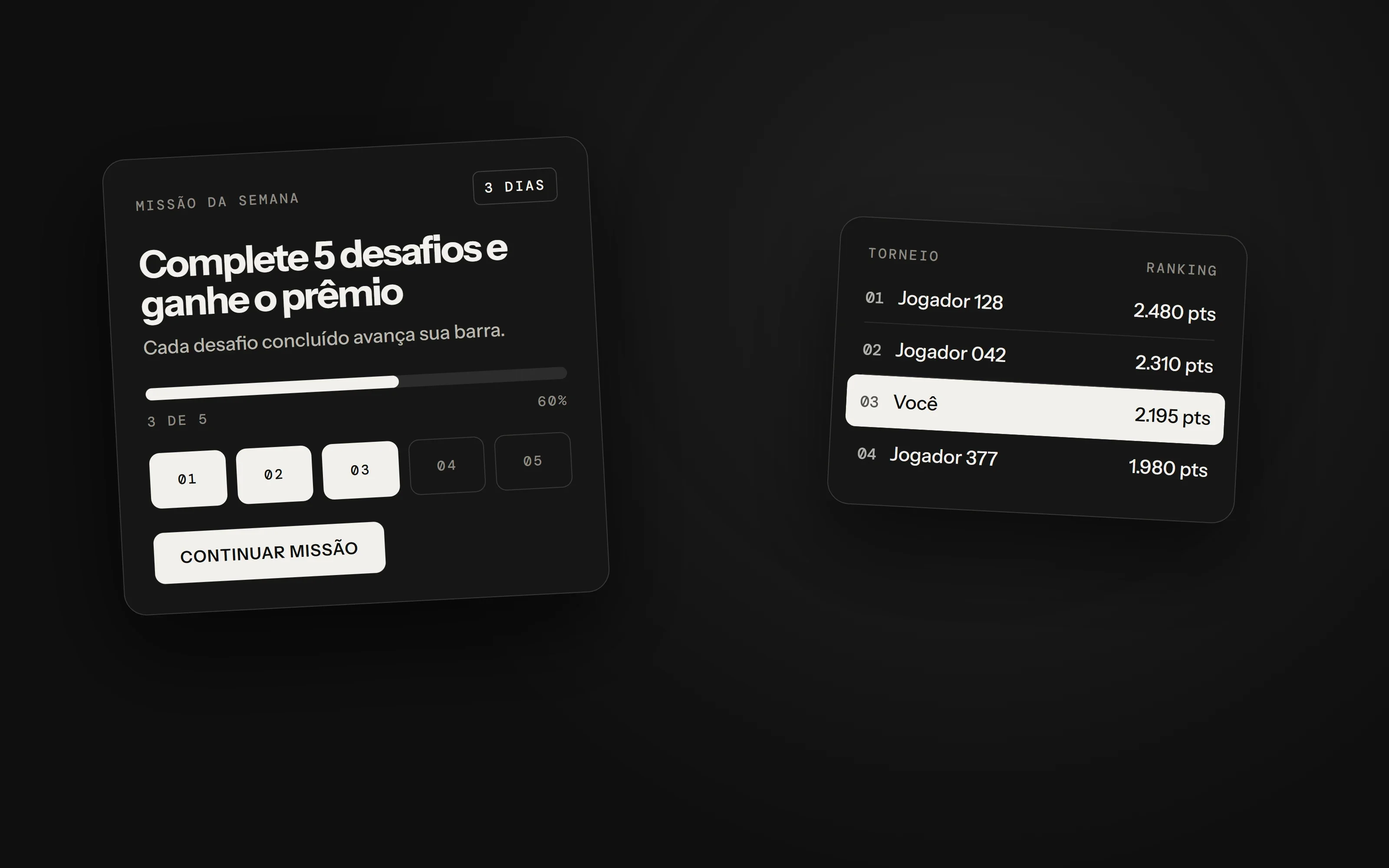 Card de missão com barra de progresso em 3 de 5 desafios, ao lado de um ranking de torneio com o jogador em terceiro lugar