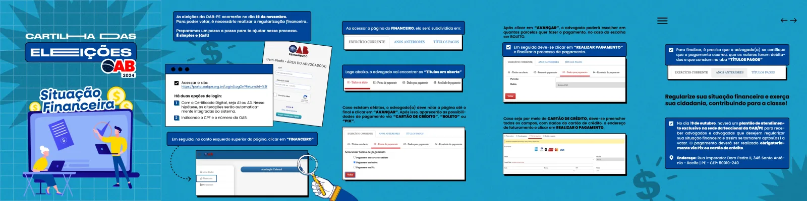 Sequência horizontal de cards informativos para redes sociais